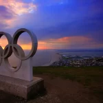 History of the Olympic Games