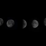 Moon Phases